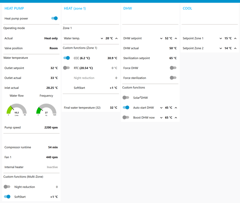 Afbeeldingslocatie: https://tweakers.net/i/t7sDZ2S8BNieDeCvRSUG2ATm8hA=/800x/filters:strip_exif()/f/image/9AlkurUPBzw1qoO4V03azsyF.png?f=fotoalbum_large