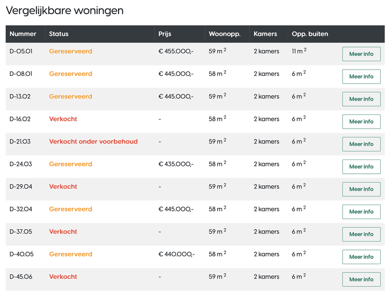 Afbeeldingslocatie: https://tweakers.net/i/t88kGKdy63gCsktCMdIClD-A3JQ=/800x/filters:strip_exif()/f/image/r2jLArf1VKiIQtSWa0wgHEdS.png?f=fotoalbum_large