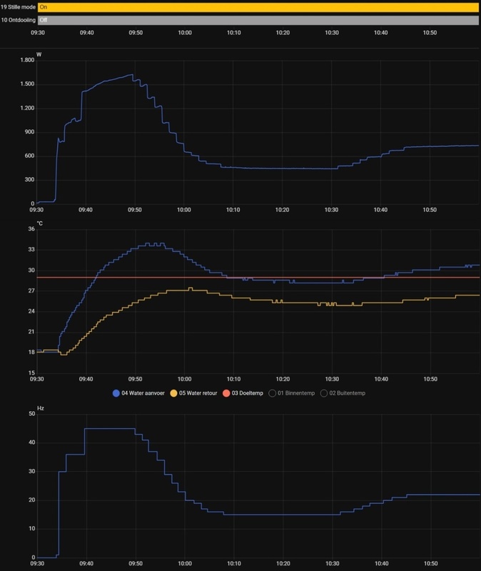 Afbeeldingslocatie: https://tweakers.net/i/t89DghAfMy7SebId24vtLemIsYE=/x800/filters:strip_icc():strip_exif()/f/image/AOl7lZF0K6aycm4Qu4c9iQtZ.jpg?f=fotoalbum_large