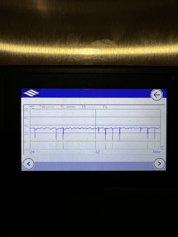 Afbeeldingslocatie: https://tweakers.net/i/t8cP_Jl0FJBqs3NPQ-8duIoQNrQ=/x800/filters:strip_icc():strip_exif()/f/image/hjGi6ckGfb85YZLXVf98y2nS.jpg?f=fotoalbum_large