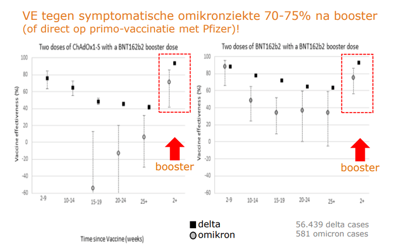 Afbeeldingslocatie: https://tweakers.net/i/t8vuq-Cba-zBBm4dBhXKb5TO3Kk=/800x/filters:strip_exif()/f/image/mkPr7qKHs9ZLGq6jbgVvucFS.png?f=fotoalbum_large