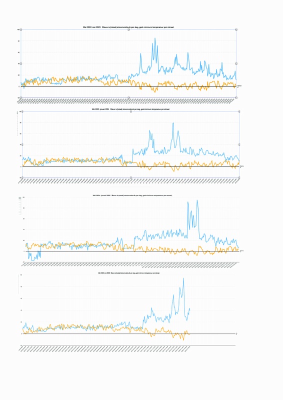 Afbeeldingslocatie: https://tweakers.net/i/t8woieIqGU5AePR81fpZ8NtTiY4=/x800/filters:strip_icc():strip_exif()/f/image/87uWVCdXfNvqY56Mg1sdmyGW.jpg?f=fotoalbum_large