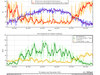 Afbeeldingslocatie: https://tweakers.net/i/t94sW_svKUOJ0m61G9S-GPRXWDY=/100x75/filters:strip_exif()/f/image/txR9oPKGmaf2cocuyZFUvxvn.png?f=fotoalbum_small