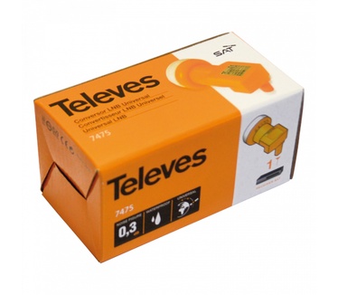 Televes 7475