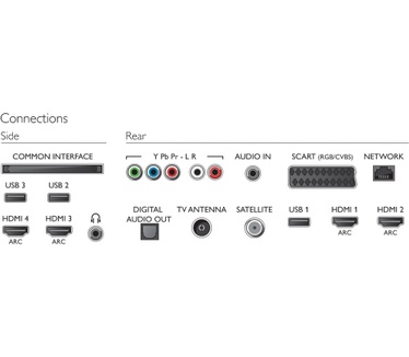 Philips 55PUK7100 Zwart