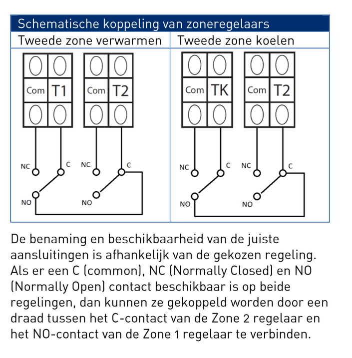 Afbeeldingslocatie: https://tweakers.net/i/t9weEp4MVzveD_4Fvk0xs2R2cmo=/fit-in/4000x4000/filters:no_upscale():strip_exif()/f/image/rWFRvQXV3DPE52Mfte8e816n.png?f=user_large