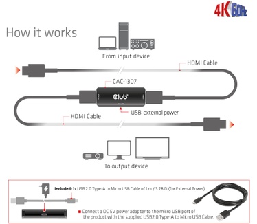 Club 3D HDMI Active 4K60Hz Repeater F/F