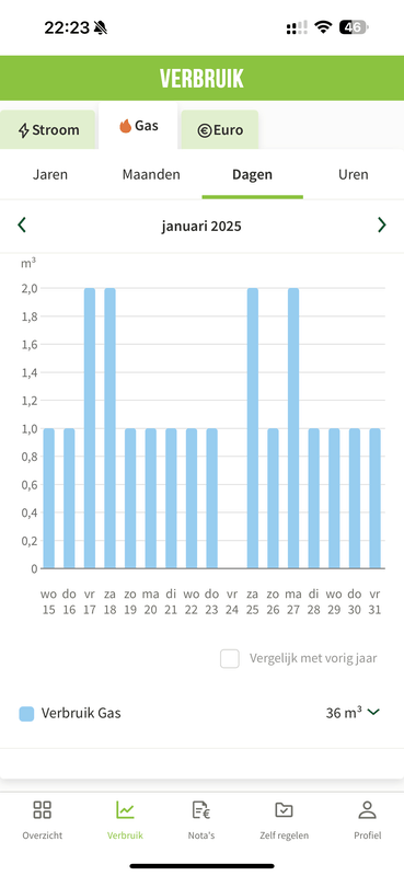 Afbeeldingslocatie: https://tweakers.net/i/tAsA0uGLfvTs7A3YwsD92V65INc=/x800/filters:strip_exif()/f/image/Af3sbC7VRlquXLbvfKdyMfbE.png?f=fotoalbum_large