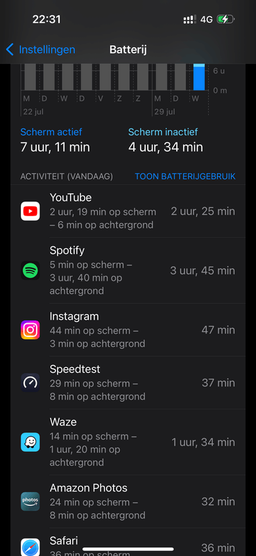Afbeeldingslocatie: https://tweakers.net/i/tBBoBSRk808bqLjTHqfSlG5GCeY=/x800/filters:strip_exif()/f/image/IC5BSu8PUmtALHsFXPTQuROt.png?f=fotoalbum_large