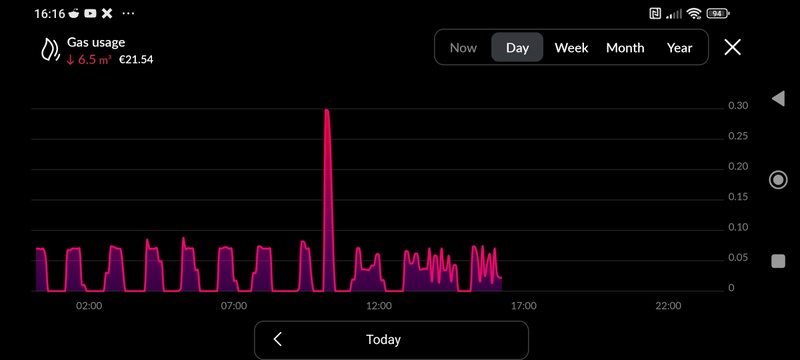 Afbeeldingslocatie: https://tweakers.net/i/tBQGJSge5m8p9C7mlprrD2vQ6ps=/800x/filters:strip_icc():strip_exif()/f/image/CAF3cWC9s3pCA7Mv3uRz1ueR.jpg?f=fotoalbum_large