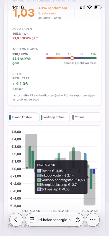 Afbeeldingslocatie: https://tweakers.net/i/tBXXtHvKCVEG0N5Bxc4ldqxjsNc=/x800/filters:strip_exif()/f/image/GmexXKvGR9QuW2PNpj4FTLFM.png?f=fotoalbum_large
