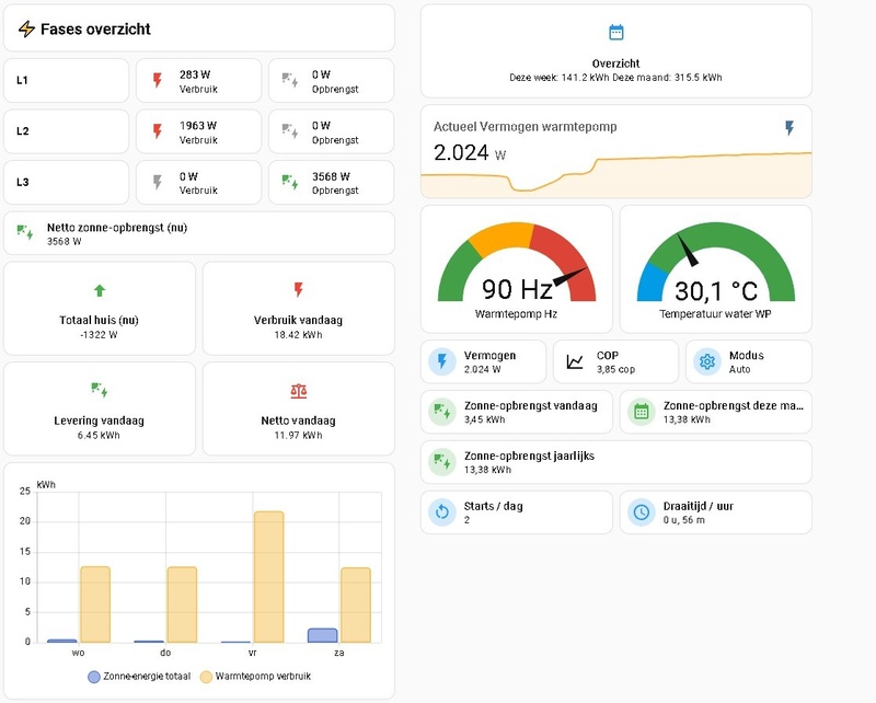 Afbeeldingslocatie: https://tweakers.net/i/tCAIsxNElpIHP7fHCO1T_F3Scpw=/800x/filters:strip_icc():strip_exif()/f/image/IvwT94KT4txW7tRFd0Dj3Ymg.jpg?f=fotoalbum_large