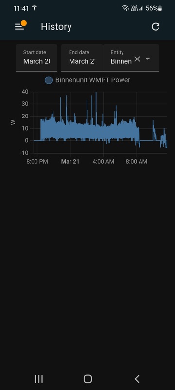 Afbeeldingslocatie: https://tweakers.net/i/tDVk_YL8LxAr2ulQuMeWgq6Vun4=/x800/filters:strip_icc():strip_exif()/f/image/HNCrDos0dxM9O92E5qFCI3El.jpg?f=fotoalbum_large