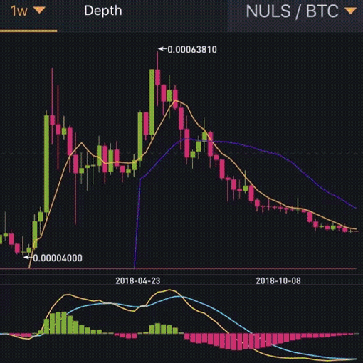 Afbeeldingslocatie: https://tweakers.net/i/tD_5yzYZq3EGjbVOMJfK9vK_RSo=/fit-in/4000x4000/filters:no_upscale():gifsicle():strip_exif()/f/image/w9R0ohBUNW1tFWArFbpVKbzx.gif?f=user_large