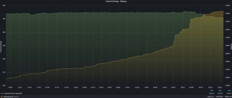Afbeeldingslocatie: https://tweakers.net/i/tD_LVUPpLZRuiPDy7fJyPb6jdrc=/800x/filters:strip_icc():strip_exif()/f/image/qvpwU14nzBZaiEzXmjyOHiv8.jpg?f=fotoalbum_large