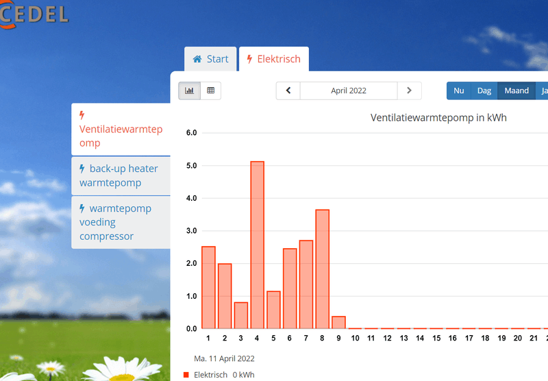 Afbeeldingslocatie: https://tweakers.net/i/tDmRpXbEvEt_waje5b_UmvPl0FE=/800x/filters:strip_exif()/f/image/CFaSuMzduPuEYUOLI9USS0Qk.png?f=fotoalbum_large