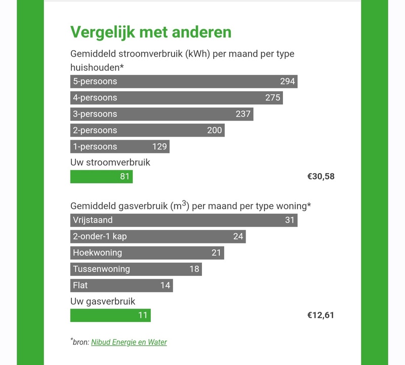 Afbeeldingslocatie: https://tweakers.net/i/tE-AiykjlmHcmOjtqMYdOikm6LA=/800x/filters:strip_icc():strip_exif()/f/image/RBmMzjEkMEU13VWKU400TjoD.jpg?f=fotoalbum_large