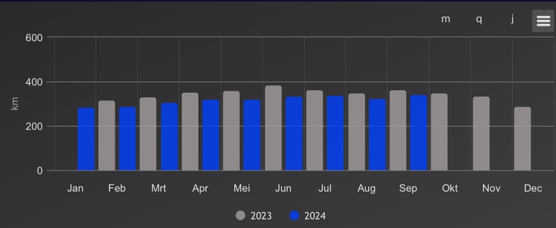 Afbeeldingslocatie: https://tweakers.net/i/tEIwDu5nMRFQTKVdPixjA3d5bxQ=/800x/filters:strip_icc():strip_exif()/f/image/ZfgtyJEc9zAMMvxk7LZ55QZi.jpg?f=fotoalbum_large