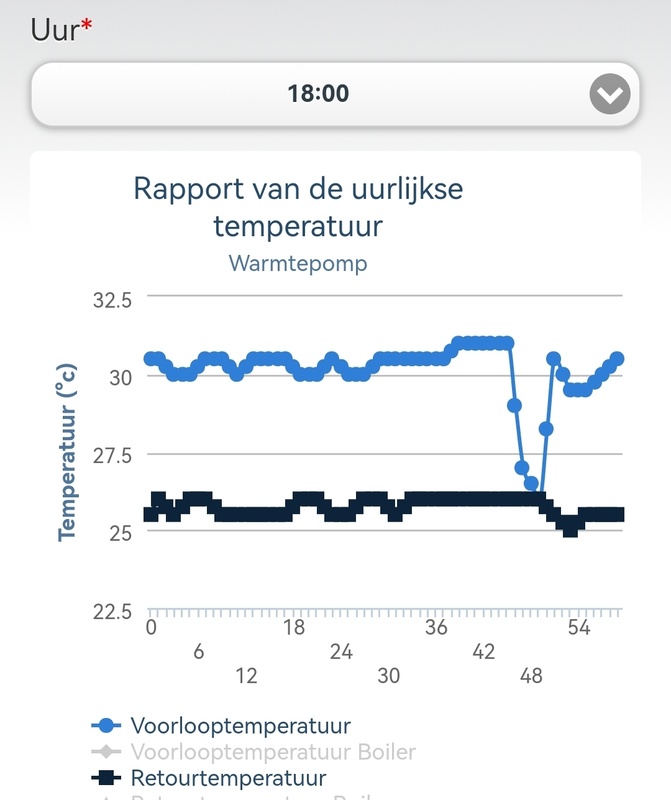 Afbeeldingslocatie: https://tweakers.net/i/tEMfg3kM47-UZ75fOA3-aIoHfXQ=/x800/filters:strip_icc():strip_exif()/f/image/kWLAGAcBtm8iJZfdNqAbpyP8.jpg?f=fotoalbum_large