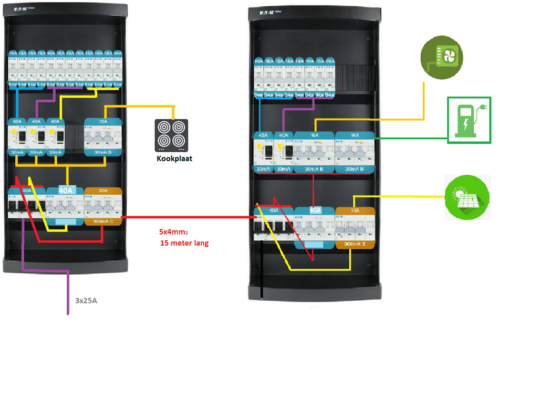 Afbeeldingslocatie: https://tweakers.net/i/tESQlMLJcx5VFMP8CEiGFuUcfiU=/800x/filters:strip_exif()/f/image/D7EXdBnU0ZUsTMiTEG1gwuIO.png?f=fotoalbum_large