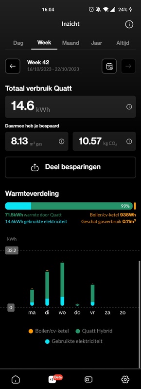Afbeeldingslocatie: https://tweakers.net/i/tEXi5IcP8I6Mvtk_B8Kq5Od7QPo=/x800/filters:strip_icc():strip_exif()/f/image/mH7UCjDrzI3kN5tsc2uSJ7po.jpg?f=fotoalbum_large