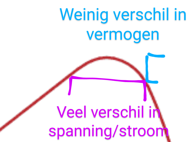 Afbeeldingslocatie: https://tweakers.net/i/tF-nBLxSgVx0Uun-6kG8jpIyOew=/800x/filters:strip_exif()/f/image/s6WiiDZIf9NWl75CBqktlfuT.png?f=fotoalbum_large