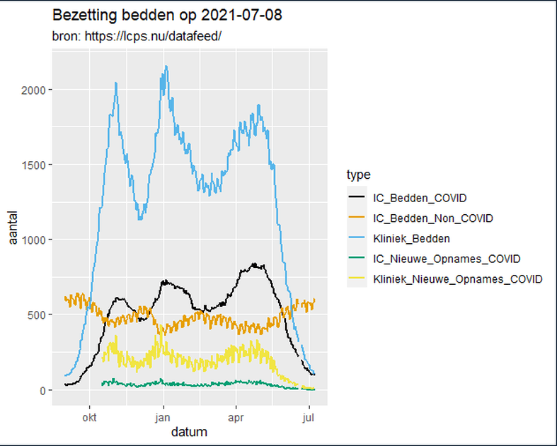 Afbeeldingslocatie: https://tweakers.net/i/tF3Rfx-4yE-CHDd4utbB7qS8AX4=/full-fit-in/4000x4000/filters:no_upscale():fill(white):strip_exif()/f/image/JzZzqjlyaP2simcamSPq9E89.png?f=user_large