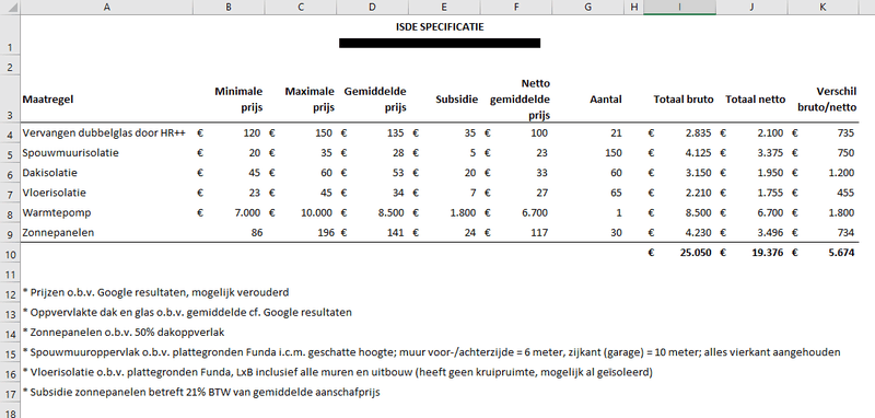 Afbeeldingslocatie: https://tweakers.net/i/tFNoTnd2f-5VIM-qPHfvkeA34uQ=/800x/filters:strip_exif()/f/image/OTUSdEoLOS576wEcvTQFtXb6.png?f=fotoalbum_large