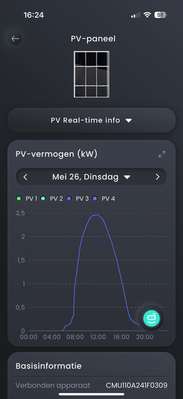 Afbeeldingslocatie: https://tweakers.net/i/tFQFMruf1fQlqSbtwiTArDTxUs8=/x800/filters:strip_exif()/f/image/Vqe057Sh7vOZlFdWpZLzMPHG.png?f=fotoalbum_large