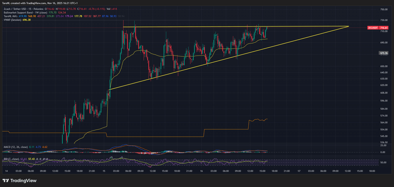 Afbeeldingslocatie: https://tweakers.net/i/tFmMozG_t1tzsLReKCUPczrlgwQ=/800x/filters:strip_exif()/f/image/NSv43lcJNMAQHZSZNmGn3ef7.png?f=fotoalbum_large