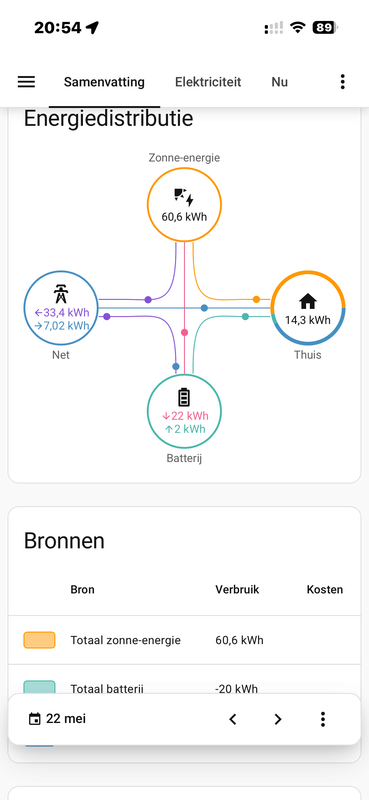 Afbeeldingslocatie: https://tweakers.net/i/tFv_1SIb2XVLoSoUCDPITHiyy0w=/x800/filters:strip_exif()/f/image/Lpu2NU2HcD20P6iHe76z6BZY.png?f=fotoalbum_large