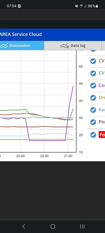 Afbeeldingslocatie: https://tweakers.net/i/tGF3Jt1CO9Fa0NB5_a4ziNQOoZk=/x800/filters:strip_icc():strip_exif()/f/image/YhtBW50FoRUrOgHXawbz9e76.jpg?f=fotoalbum_large