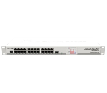 MikroTik Routerboard CRS125-24G-1S-RM