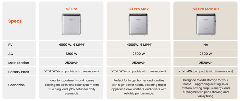 Afbeeldingslocatie: https://tweakers.net/i/tGJhnxSe0M2Y6ow2AZLDbhAzqzM=/800x/filters:strip_exif()/f/image/hiqTHIyy1C9HfZTC85RPmgyU.png?f=fotoalbum_large