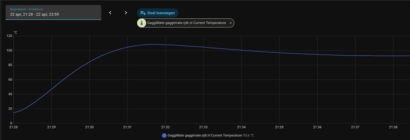 Afbeeldingslocatie: https://tweakers.net/i/tGPlLgVsuxKtOWpkfeq8zvpr7Y4=/800x/filters:strip_exif()/f/image/ZSktkoRR9QYZ8vAuhxkdKo9V.png?f=fotoalbum_large