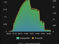 Afbeeldingslocatie: https://tweakers.net/i/tGjJzFcVlPP4v4JM_syIh3waLI8=/234x176/filters:strip_icc():strip_exif()/f/image/PSRsATyxyileckRXy36a3L5b.jpg?f=fotoalbum_medium