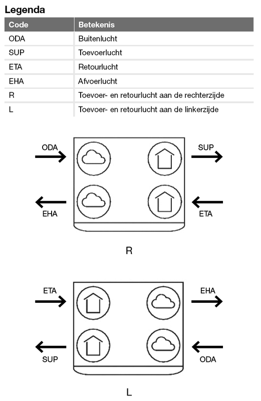 Afbeeldingslocatie: https://tweakers.net/i/tGqXRyj8DGMqLfvEn96UQRK2EcU=/x800/filters:strip_exif()/f/image/FwU1GFq62tycFW0lrk909Br6.png?f=fotoalbum_large