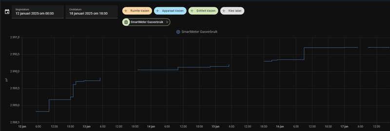 Afbeeldingslocatie: https://tweakers.net/i/tHPMnG85_UBiAGF_zMbX90byh1k=/800x/filters:strip_exif()/f/image/2pgIgttrH0mv4EGbn1oAHzBg.png?f=fotoalbum_large