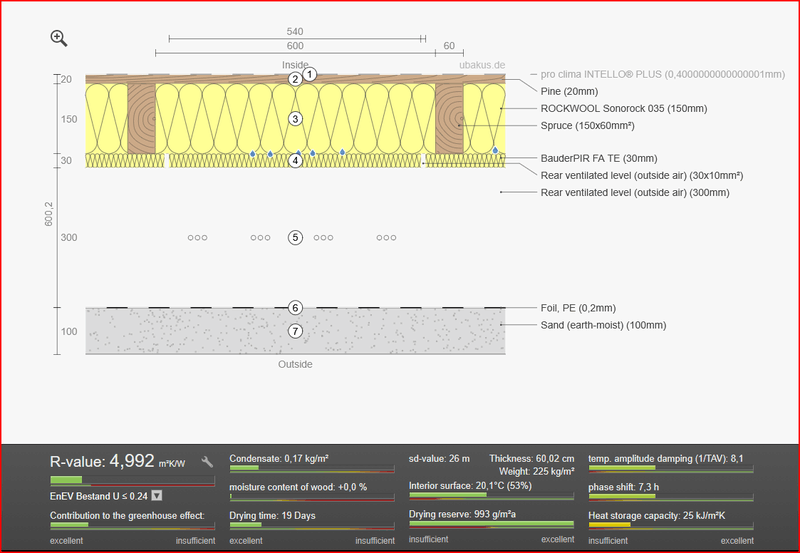 Afbeeldingslocatie: https://tweakers.net/i/tHQhwqP4pu384ICix2kgXRuqNhk=/800x/filters:strip_exif()/f/image/SpZuTO0DUBcGPVsNl5wMH26j.png?f=fotoalbum_large