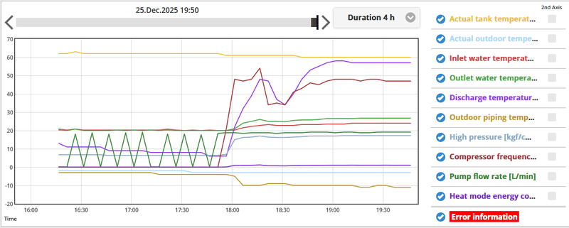 Afbeeldingslocatie: https://tweakers.net/i/tI5smzz16rUAUTQWaOFoiW4axzc=/800x/filters:strip_exif()/f/image/R4pc8Jyl6VccIFWwYMEXKUNt.png?f=fotoalbum_large
