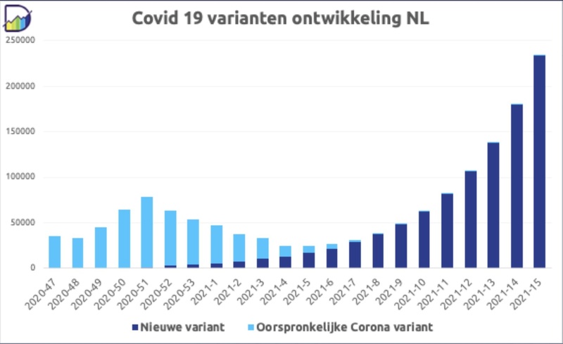 Afbeeldingslocatie: https://tweakers.net/i/tIXaMyPJQQPpAPyX6oU7R1_GBmc=/800x/filters:strip_icc():strip_exif()/f/image/La1YN9l46DDlvR4X57xorjtQ.jpg?f=fotoalbum_large