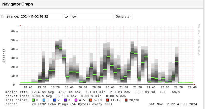 Afbeeldingslocatie: https://tweakers.net/i/tIZrQBhUB2-CuCetT3K-F9JOHQw=/800x/filters:strip_exif()/f/image/eUmSx1djMQnSR13kApwjZEOB.png?f=fotoalbum_large