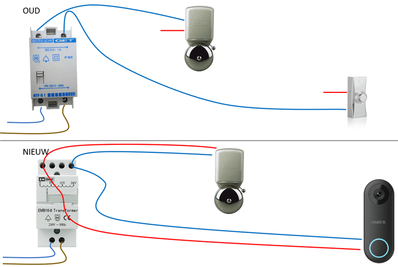 Afbeeldingslocatie: https://tweakers.net/i/tIl4oUjFW8iAVH0JMmWlfj4HefQ=/800x/filters:strip_exif()/f/image/PvM2WlF1yeE8cOJYmrgIsPSa.png?f=fotoalbum_large