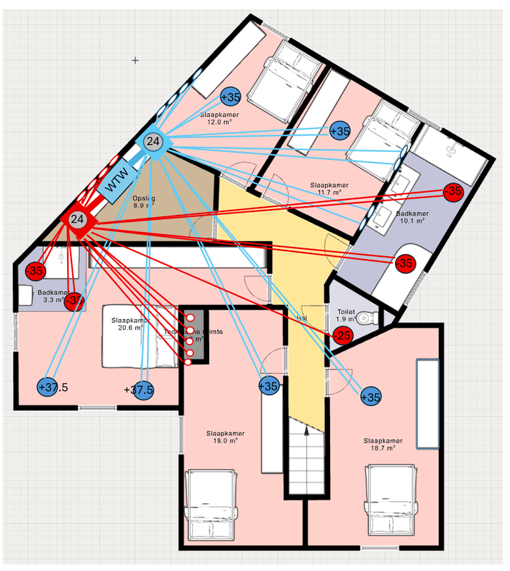 Afbeeldingslocatie: https://tweakers.net/i/tIswWCgG8t-RKUshrEXrCuJ2F0o=/x800/filters:strip_exif()/f/image/XFJZ9UykQVH6j7g3duCP3r73.png?f=fotoalbum_large