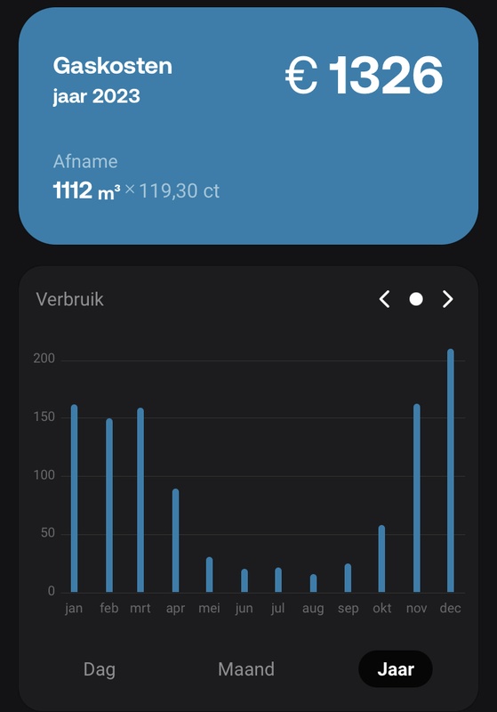 Afbeeldingslocatie: https://tweakers.net/i/tIy-s8cR0p0WEVhS2D22A4SYZNw=/x800/filters:strip_icc():strip_exif()/f/image/wrT5GDFnfwaw04FWhqMVKO00.jpg?f=fotoalbum_large