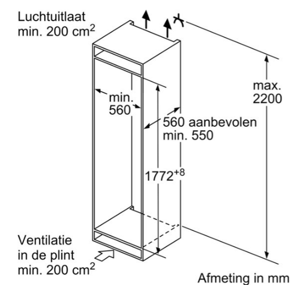 Afbeeldingslocatie: https://tweakers.net/i/tJ-ULeEbAubCjtdyH9uqQMYPrAc=/full-fit-in/4000x4000/filters:no_upscale():fill(white):strip_exif()/f/image/X6TPAFv7LtrYx396ak0StkTx.png?f=user_large