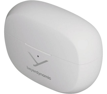 Beyerdynamic AMIRON ZERO