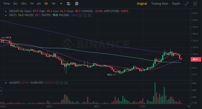 Afbeeldingslocatie: https://tweakers.net/i/tJy6r_pNcTjtmaZn9ctlKyk98es=/full-fit-in/4920x3264/filters:max_bytes(3145728):no_upscale():strip_icc():fill(white):strip_exif()/f/image/pegrbWENwgsBaxxWDjN9wsZa.jpg?f=user_large