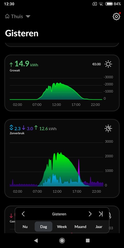Afbeeldingslocatie: https://tweakers.net/i/tK2aZzJAjItKOysP1QXjFcSoYIw=/x800/filters:strip_icc():strip_exif()/f/image/88abHM5EWtjbc4Uwwc1hYm7G.jpg?f=fotoalbum_large
