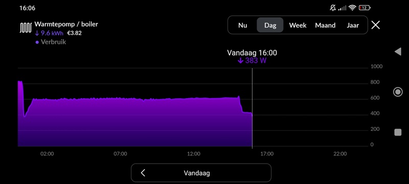Afbeeldingslocatie: https://tweakers.net/i/tKSPKcmpSPiLiNvE4sYmeRiDgnQ=/800x/filters:strip_icc():strip_exif()/f/image/qy45PE7JJwQgNzyPqXua3wIQ.jpg?f=fotoalbum_large